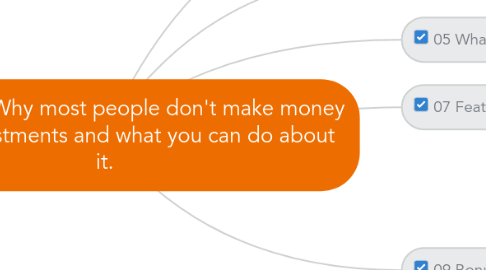 Mind Map: KEY017 -  Why most people don't make money on their investments and what you can do about it.