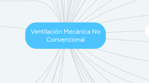 Mind Map: Ventilación Mecánica No Convencional