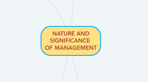 Mind Map: NATURE AND SIGNIFICANCE  OF MANAGEMENT