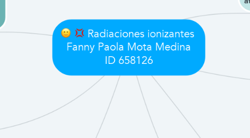 Mind Map: Radiaciones ionizantes  Fanny Paola Mota Medina ID 658126