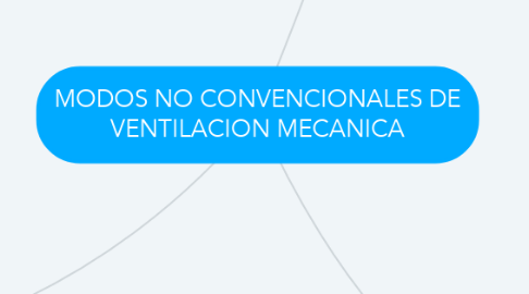 Mind Map: MODOS NO CONVENCIONALES DE VENTILACION MECANICA