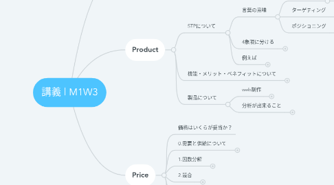 Mind Map: 講義 | M1W3
