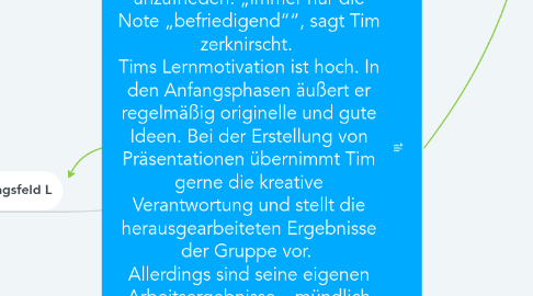 Mind Map: Ein Schüler – nennen wir ihn Tim – der Oberstufe der Berufsfachschule ist frustriert. Er ist mit seinen bisherigen Noten im Fach „Gesellschaftslehre mit Geschichte“ mehr als unzufrieden. „Immer nur die Note „befriedigend““, sagt Tim zerknirscht. Tims Lernmotivation ist hoch. In den Anfangsphasen äußert er regelmäßig originelle und gute Ideen. Bei der Erstellung von Präsentationen übernimmt Tim gerne die kreative Verantwortung und stellt die herausgearbeiteten Ergebnisse der Gruppe vor. Allerdings sind seine eigenen Arbeitsergebnisse – mündlich und schriftlich – selten von überzeugender inhaltlicher Qualität geprägt. „Ich finde das Thema ja interessant, aber ich versteh die Texte überhaupt nicht“, äußert sich Tim.