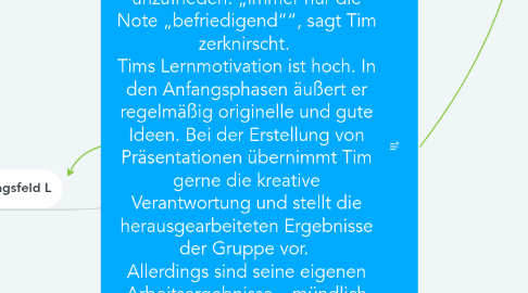 Mind Map: Ein Schüler – nennen wir ihn Tim – der Oberstufe der Berufsfachschule ist frustriert. Er ist mit seinen bisherigen Noten im Fach „Gesellschaftslehre mit Geschichte“ mehr als unzufrieden. „Immer nur die Note „befriedigend““, sagt Tim zerknirscht.  Tims Lernmotivation ist hoch. In den Anfangsphasen äußert er regelmäßig originelle und gute Ideen. Bei der Erstellung von Präsentationen übernimmt Tim gerne die kreative Verantwortung und stellt die herausgearbeiteten Ergebnisse der Gruppe vor.  Allerdings sind seine eigenen Arbeitsergebnisse – mündlich und schriftlich – selten von überzeugender inhaltlicher Qualität geprägt. „Ich finde das Thema ja interessant, aber ich versteh die Texte überhaupt nicht“, äußert sich Tim.