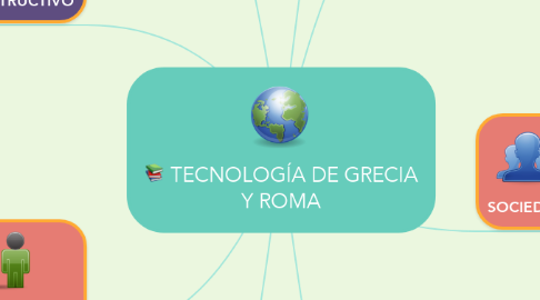 Mind Map: TECNOLOGÍA DE GRECIA Y ROMA