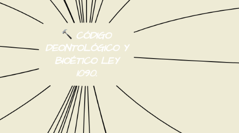 Mind Map: CÓDIGO DEONTOLÓGICO Y BIOÉTICO LEY 1090.
