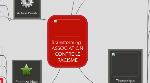 Mind Map: Brainstorming   ASSOCIATION CONTRE LE RACISME