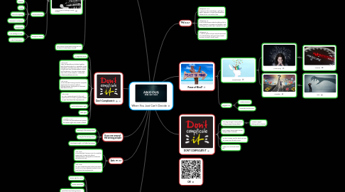 Mind Map: When You Just Can't Decide