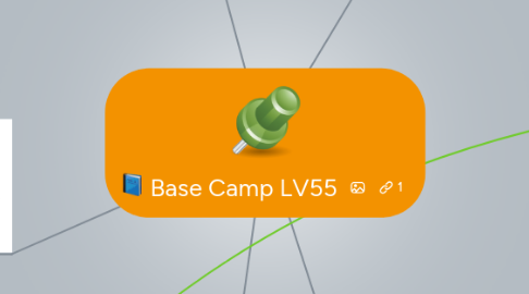 Mind Map: Base Camp LV55