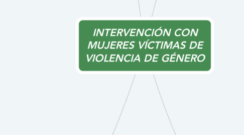 Mind Map: INTERVENCIÓN CON MUJERES VÍCTIMAS DE VIOLENCIA DE GÉNERO