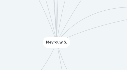 Mind Map: Mevrouw S.