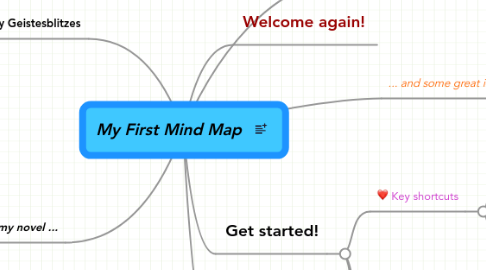 Mind Map: My First Mind Map