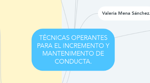 Mind Map: TÉCNICAS OPERANTES PARA EL INCREMENTO Y MANTENIMENTO DE CONDUCTA.