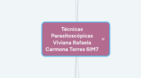 Mind Map: Técnicas Parasitoscópicas Viviana Rafaela Carmona Torres 6IM7