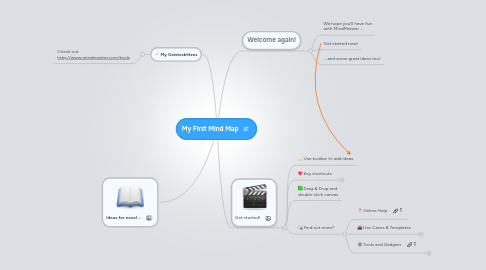 Mind Map: My First Mind Map