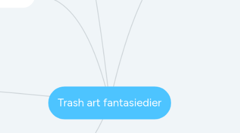 Mind Map: Trash art fantasiedier