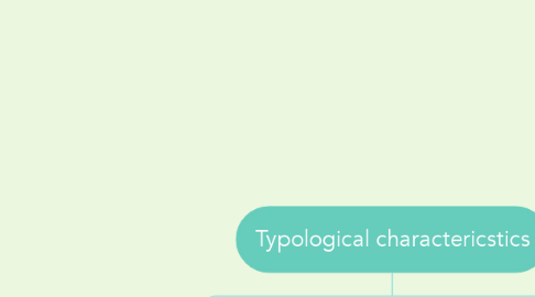 Mind Map: Typological charactericstics