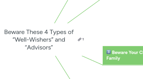 Mind Map: Beware These 4 Types of “Well-Wishers” and “Advisors”