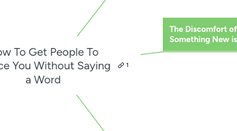 Mind Map: How To Get People To Notice You Without Saying a Word