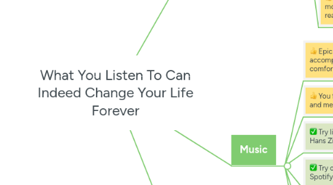 Mind Map: What You Listen To Can Indeed Change Your Life Forever