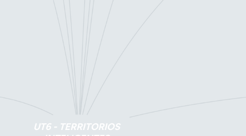 Mind Map: UT6 - TERRITORIOS INTELIGENTES