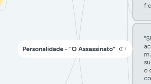 Mind Map: Personalidade - "O Assassinato"