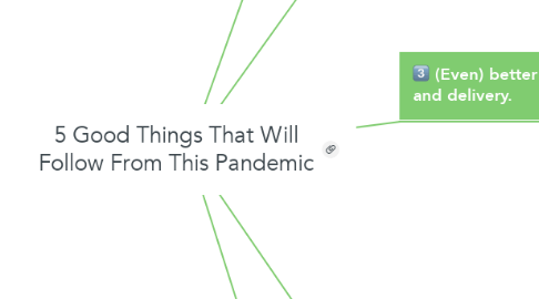 Mind Map: 5 Good Things That Will Follow From This Pandemic