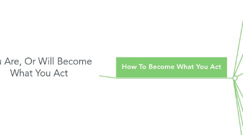 Mind Map: You Are, Or Will Become What You Act