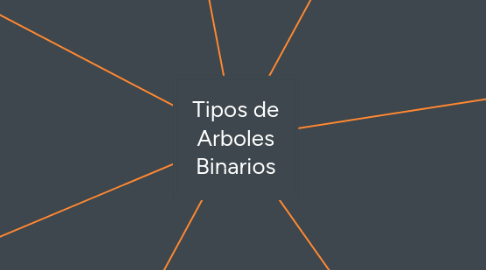 Mind Map: Tipos de Arboles Binarios