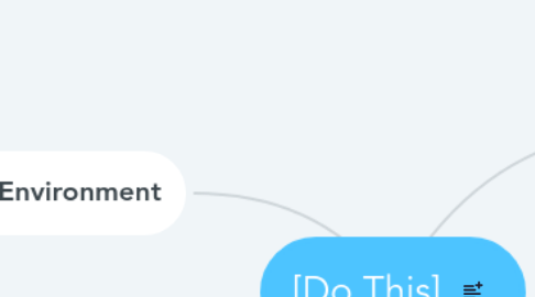 Mind Map: [Do This]