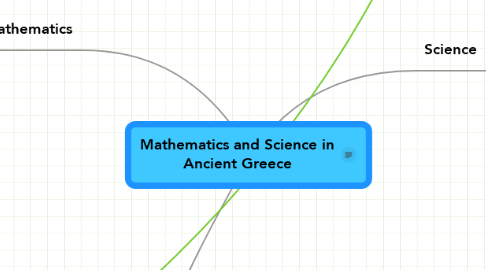 Mind Map: Mathematics and Science in Ancient Greece
