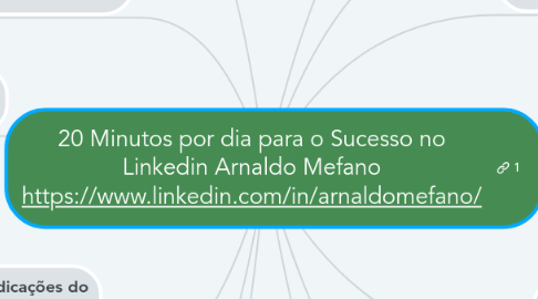 Mind Map: 20 Minutos por dia para o Sucesso no Linkedin Arnaldo Mefano https://www.linkedin.com/in/arnaldomefano/