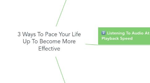 Mind Map: 3 Ways To Pace Your Life Up To Become More Effective