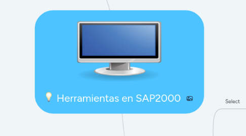 Mind Map: Herramientas en SAP2000
