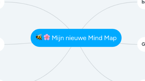 Mind Map: Mijn nieuwe Mind Map