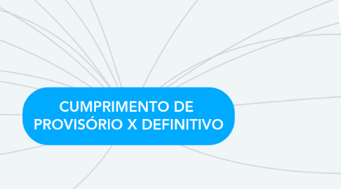 Mind Map: CUMPRIMENTO DE  PROVISÓRIO X DEFINITIVO