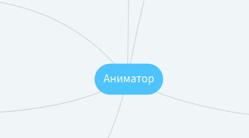 Mind Map: Аниматор