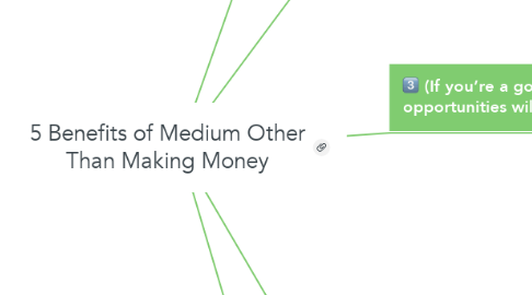 Mind Map: 5 Benefits of Medium Other Than Making Money