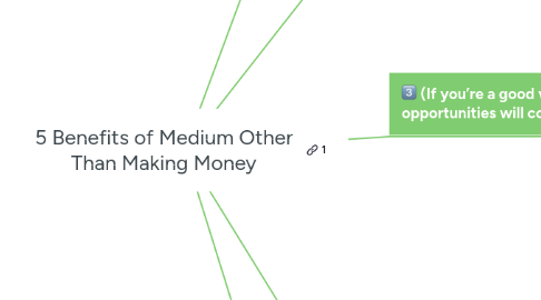 Mind Map: 5 Benefits of Medium Other Than Making Money