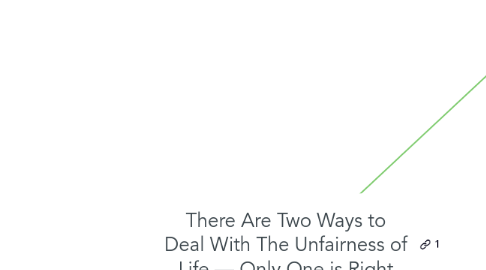 Mind Map: There Are Two Ways to Deal With The Unfairness of Life — Only One is Right