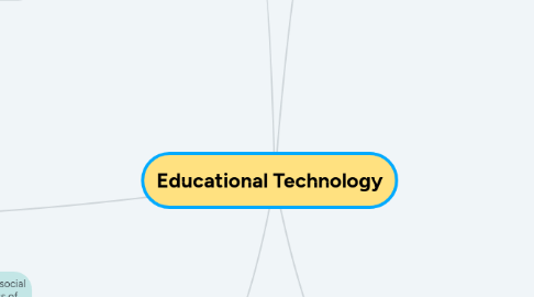 Mind Map: Educational Technology