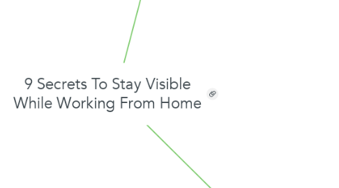 Mind Map: 9 Secrets To Stay Visible While Working From Home