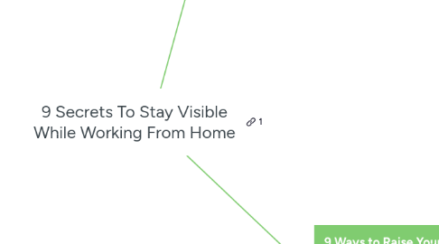 Mind Map: 9 Secrets To Stay Visible While Working From Home