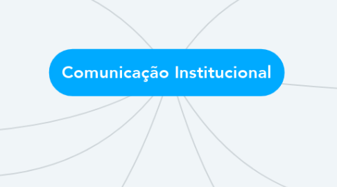 Mind Map: Comunicação Institucional