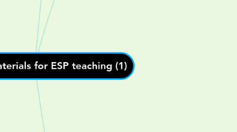 Mind Map: Preparing materials for ESP teaching (1)