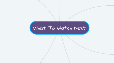 Mind Map: What To Watch Next
