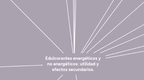 Mind Map: Edulcorantes energéticos y no energéticos: utilidad y efectos secundarios.