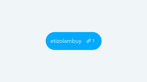 Mind Map: etizolambuy