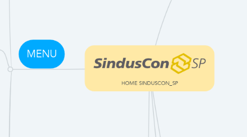 Mind Map: HOME SINDUSCON_SP