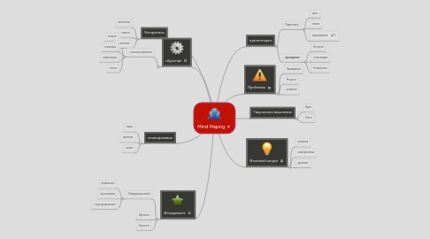 Mind Map: Mind Maping